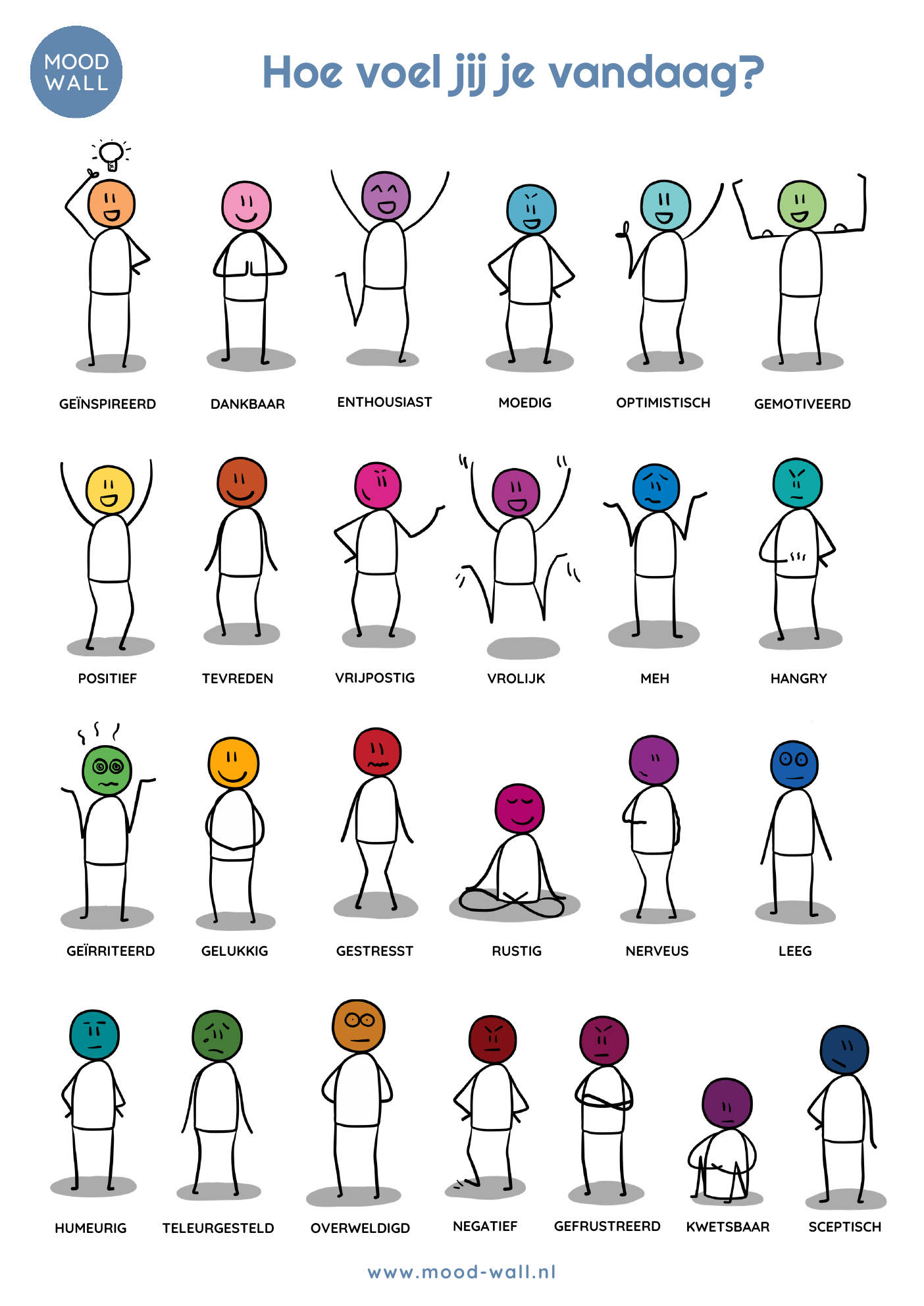 Emotieposter 25 stemmingen a3 formaat (3stuks)