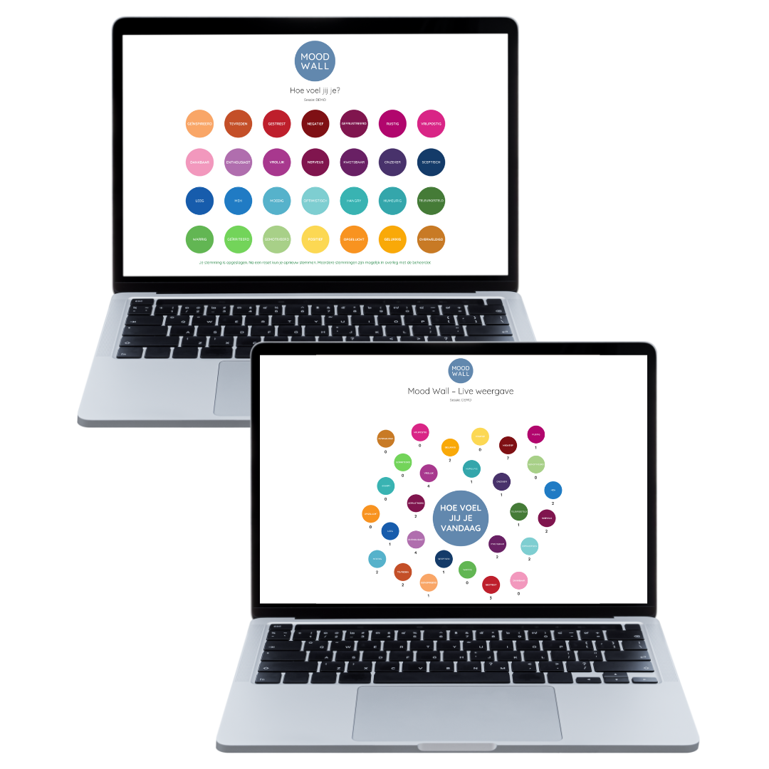 Online Mood Wall licentie (1 jaar)