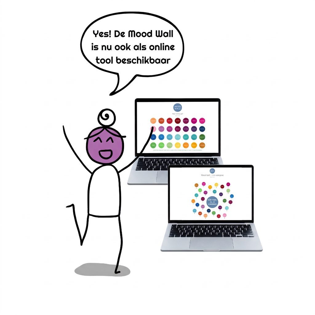 De Mood Wall online tool op een laptopscherm