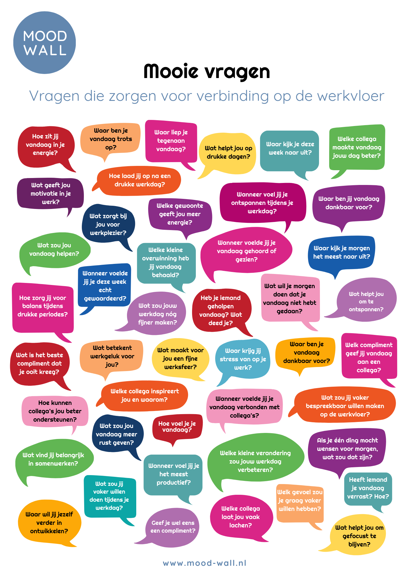 Vragenposter mooie vragen a3 formaat (3stuks)